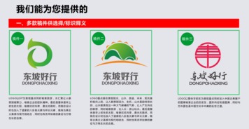 專業LOGO設計服務 網店、醫療、公司一網打盡，前五名免費送名片設計