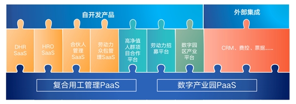 博爾捷數(shù)字科技亮相WAIC 2023 前沿技術(shù)重塑企業(yè)總部管理新范式