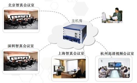 華為發(fā)布新一代遠(yuǎn)程呈現(xiàn)系統(tǒng)TP3106 賦能企業(yè)總部智慧管理